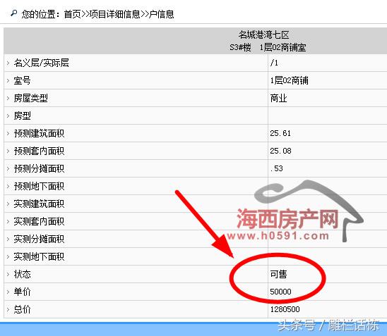 福州马尾三个楼盘164套房源取得预售许可但住宅仅有28套