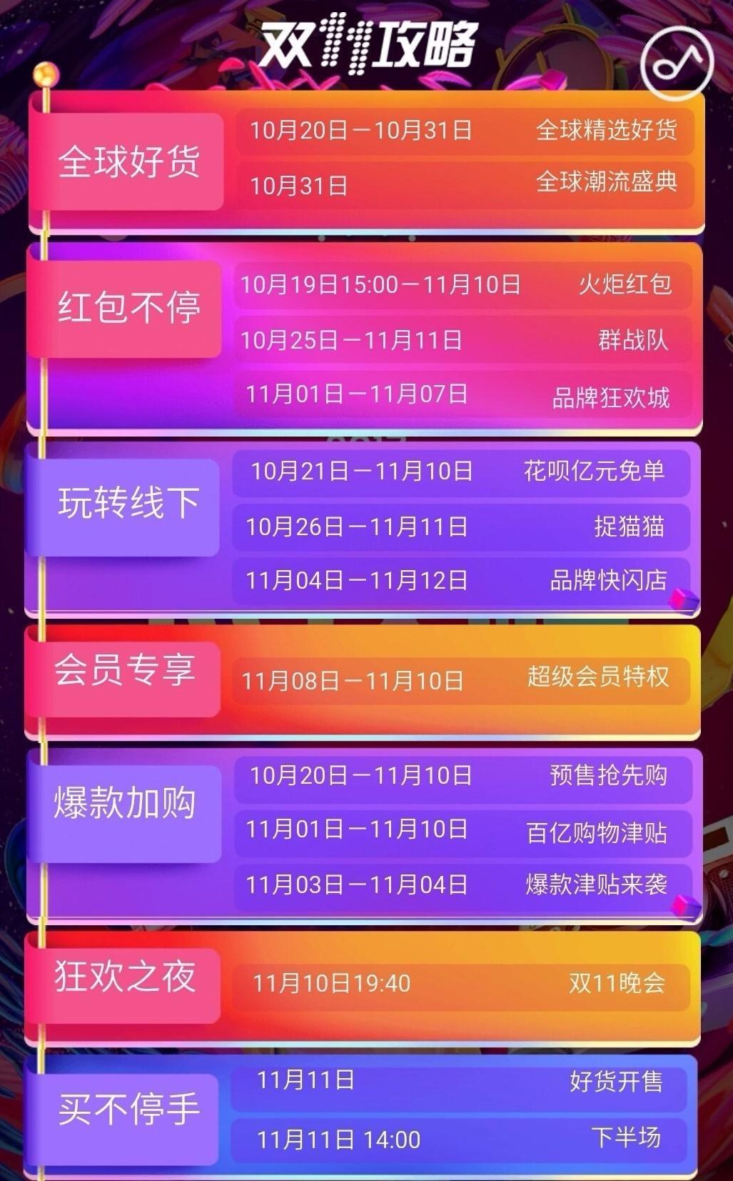 双十一最全省钱攻略,双十一大牌美妆购物攻略