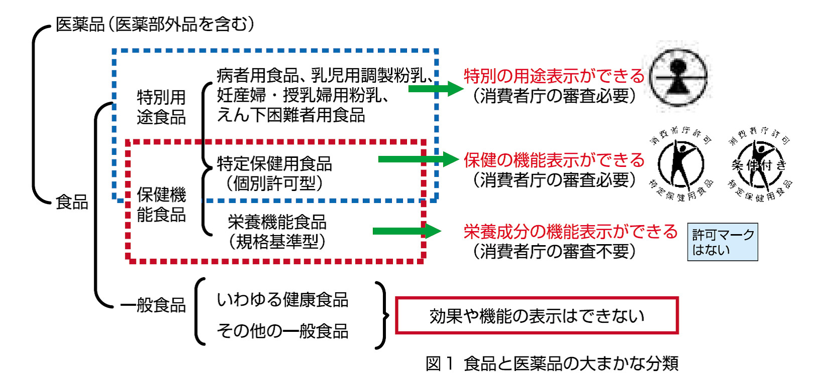 一白遮百丑美白那点事你真的懂吗,一白遮百丑美白视频