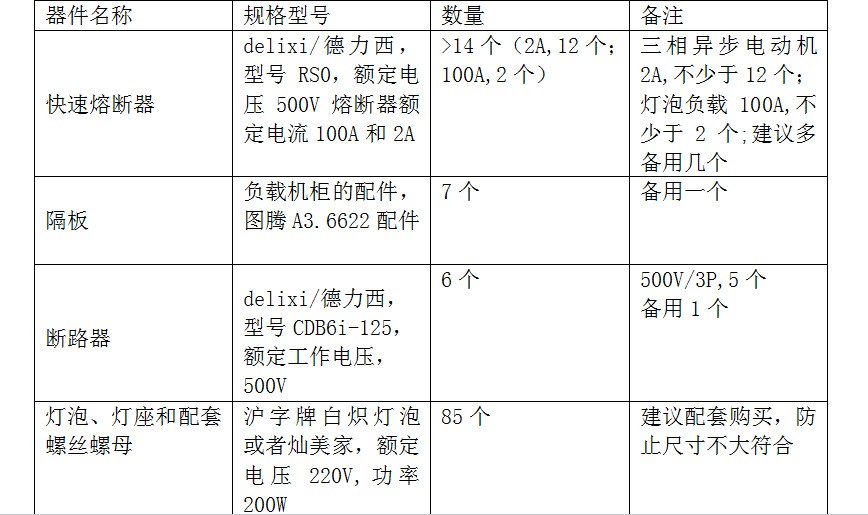 配电柜方案怎么做,简单配电柜安装施工方案范本