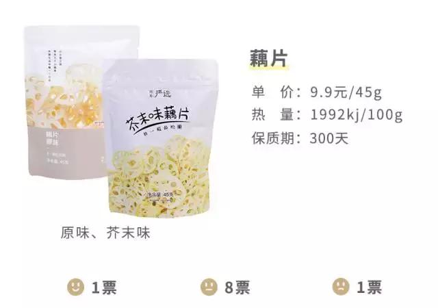 网易严选买的零食可以吃吗,网易严选的零食推不推荐