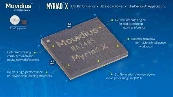 深度|从苹果高通到全志瑞芯微,看各大芯片厂如何布局VR/AR