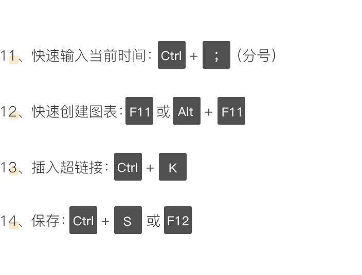 电子表格小写金额转换大写快捷键,电子表格如何在方格里打勾快捷键
