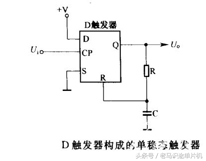 单稳态触发器的四种基本电路,单稳态触发电路图讲解