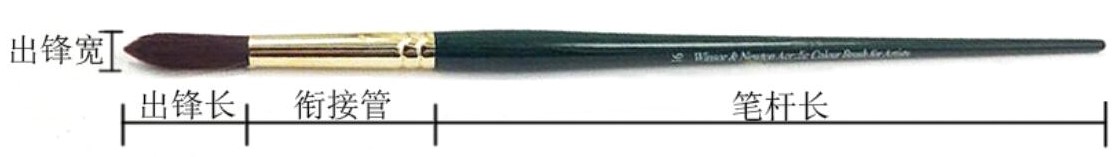 手绘设计教学书籍,手绘设计图怎么学