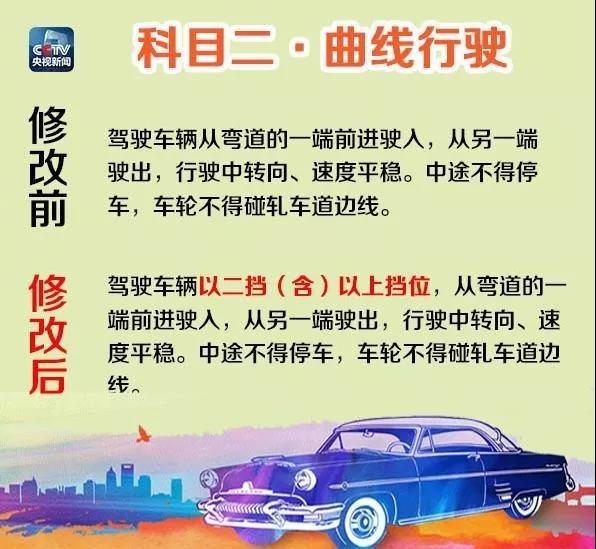 关于驾考的最新法律法规技巧,关于驾考的最新法律法规