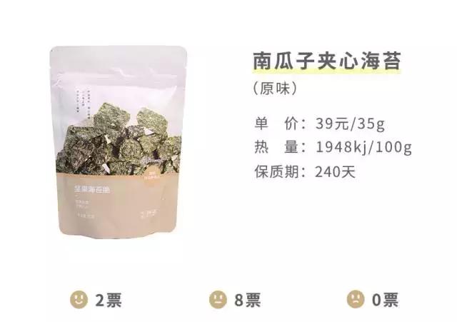 网易严选买的零食可以吃吗,网易严选的零食推不推荐
