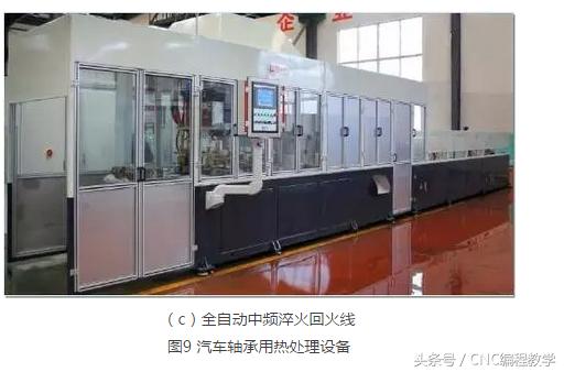 滚动轴承组成部分的热处理,汽车轴承是怎样冶炼出来的