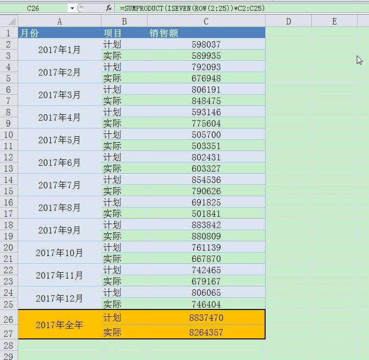 隔行求和公式excel函数,excel隔列求和的方法和技巧