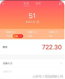 抖音极速版和火山版哪个赚钱,火山抖音有哪些赚钱方法