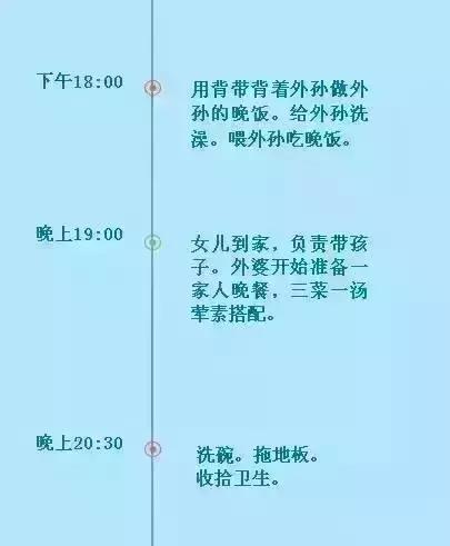 老人带娃是福还是祸,老人带孩子是责任还是义务