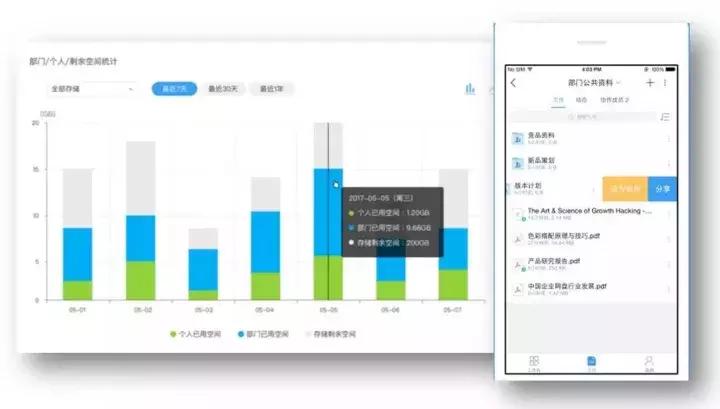 一般工作用的钉钉是哪个软件,工作党学习比较好的app