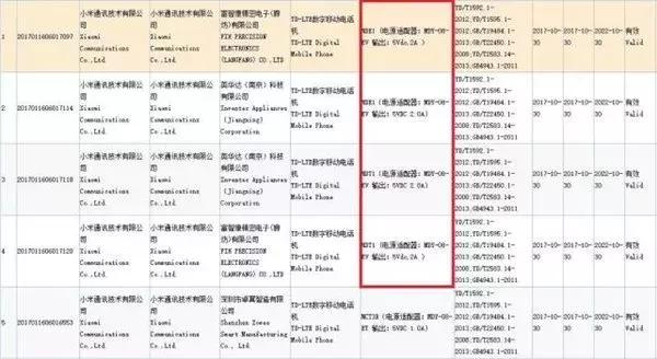 一周极客资讯：iPhoneX也“蓝屏”｜雷蛇发布电竞手机