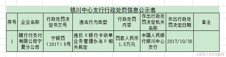 日本出现首间不收现金餐厅印度将统一支付接口揭秘“线上钱包”