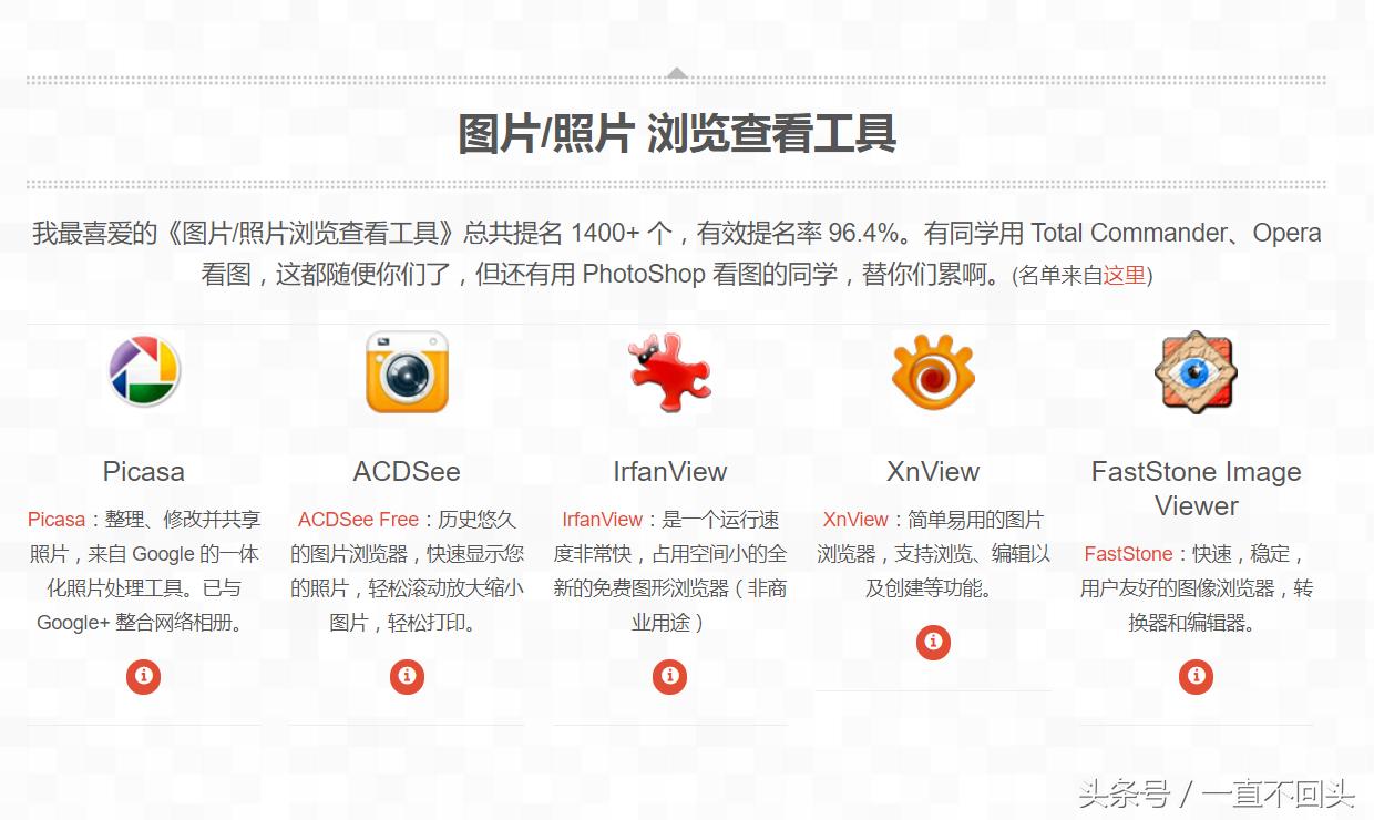 给大家推荐个好看的软件,给大家推荐一个好用的app