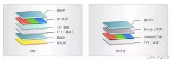苹果提醒“烧屏”是正常现象iphoneX用户或要小心高额换屏费