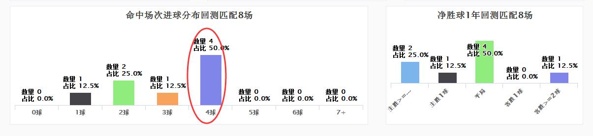 spdex超级指数系统官网,spdex超级指数分析
