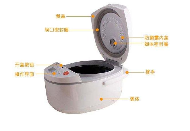 智能电饭煲自动洗米,智能洗米电饭煲