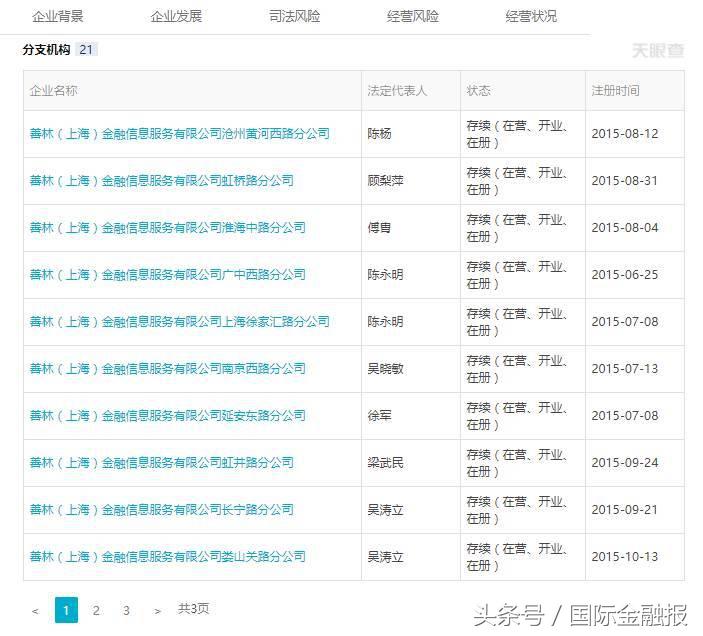 善林金融被抓哪些人,善林金融2023年清退公告