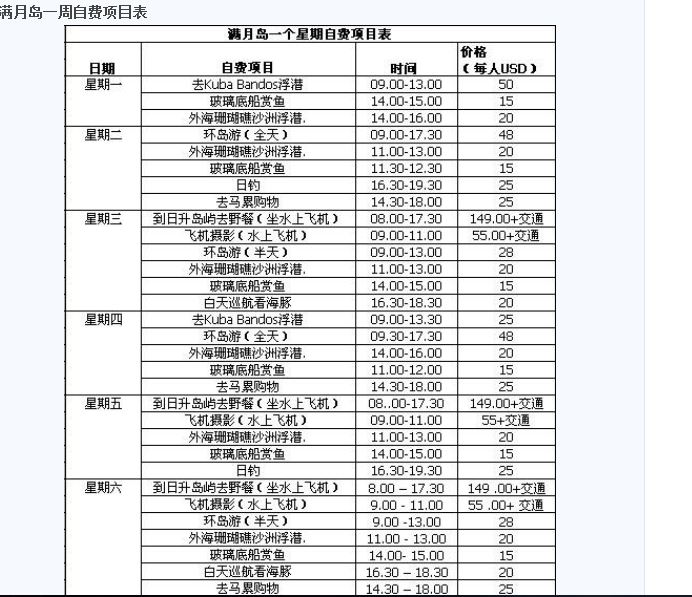 马尔代夫满月岛,满月岛