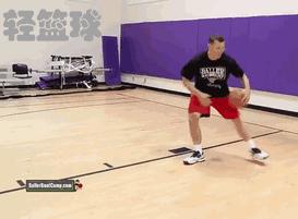 如何练好运球转身,运球转身的动作方法及动作要点