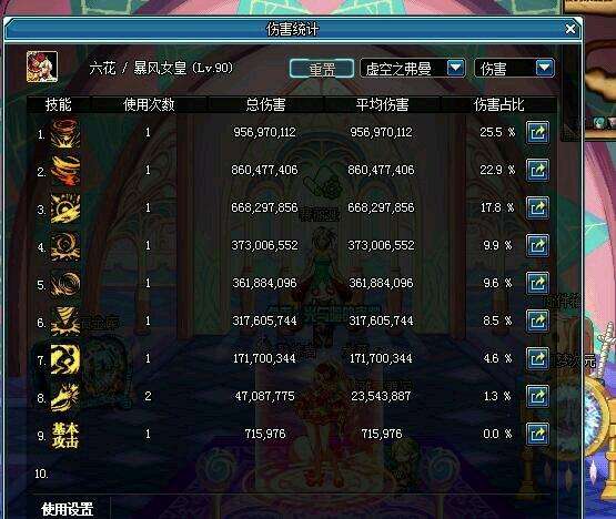 dnf强度高的固伤职业,dnf各个职业的解析