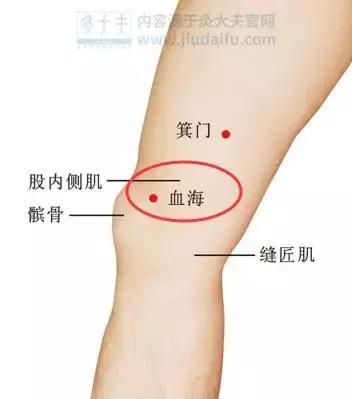 皮肤痒用艾灸哪个穴位,秋季皮肤干痒艾灸什么穴位