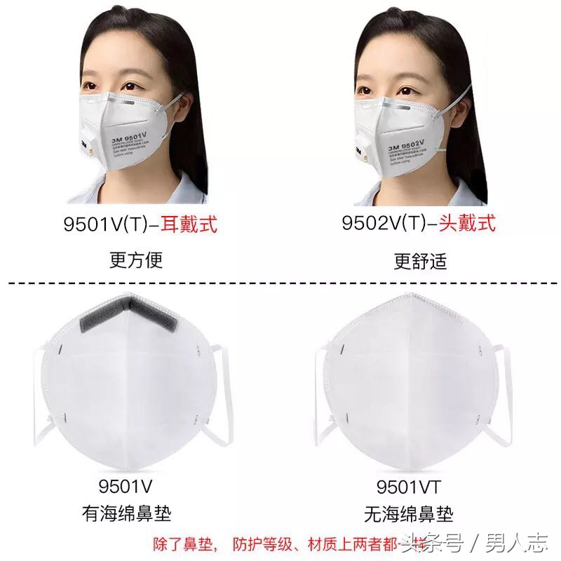 雾霾天防霾口罩有用吗,雾霾天戴什么口罩最好