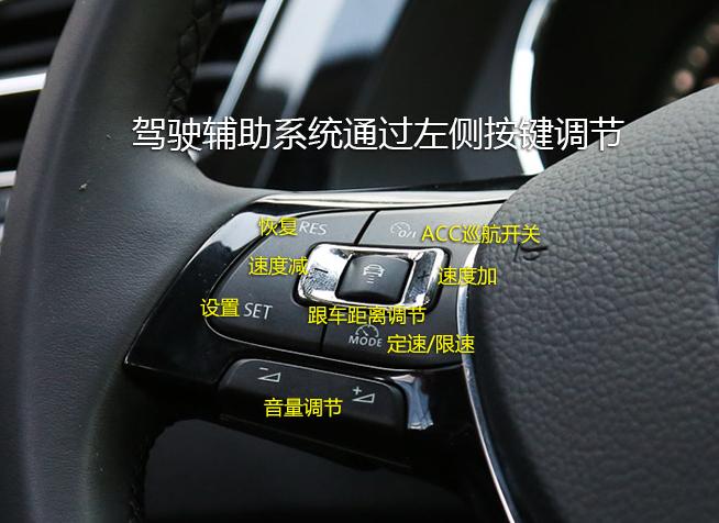 08奥迪a6l车内按键功能图解及说明,2018款xfl捷豹车内按键图解大全