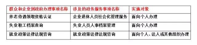 今天起，临沂要大变了！这辈子我都不会后悔留在了临沂！