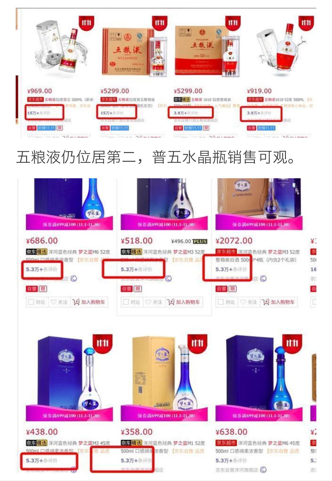 双十一和618买酒哪个力度大,买酒618和双十一哪个优惠力度大