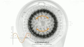 洁面仪有没有用、买哪个？这个世界难题就终结在这了
