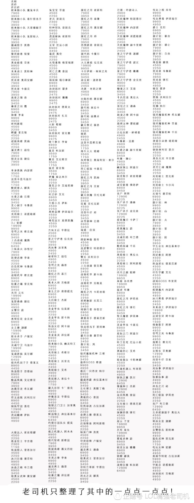 英雄联盟新皮肤首周降价吗,2020英雄联盟11月在售皮肤半价