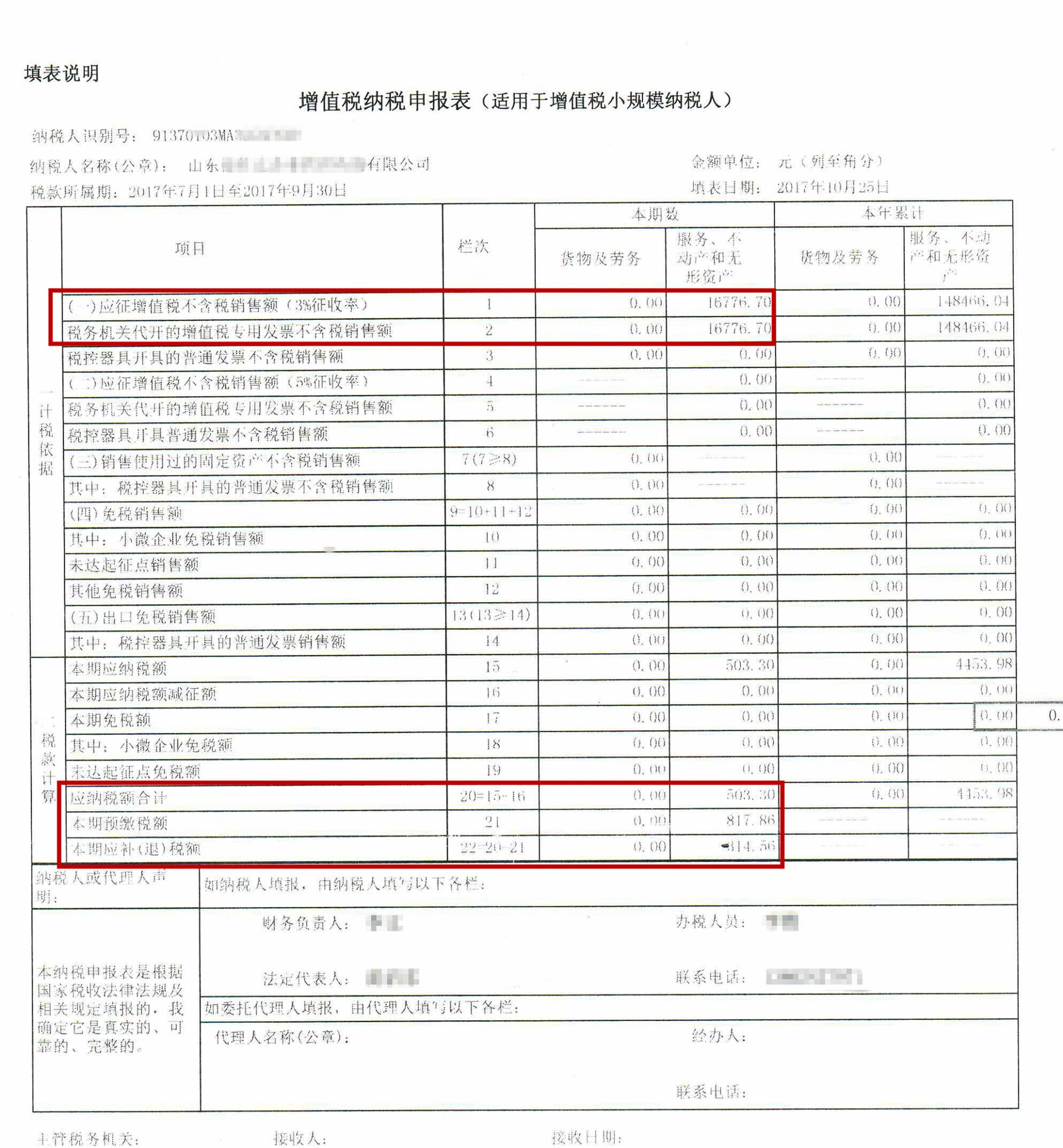 新手会计纳税申报存在的问题,办税人员开发票有风险吗