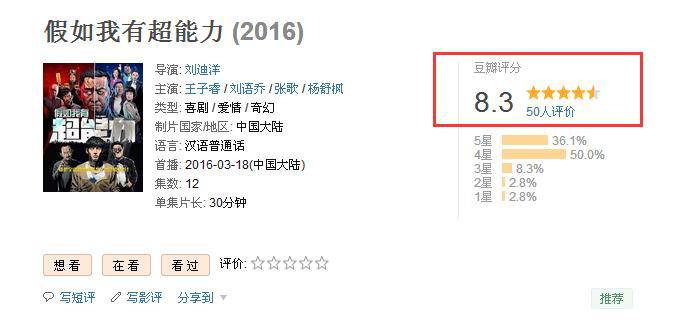 他是靳东的“弟弟”,窦骁的同窗好友,他就是新晋网剧男神:超能力男友王子睿
