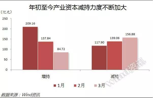 a股反弹成功案例,a股反弹走势视频