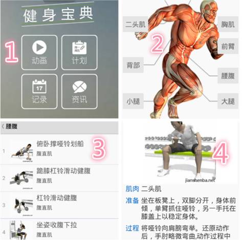 和健身房私教拜拜以后，我最爱的健身App和达人分享