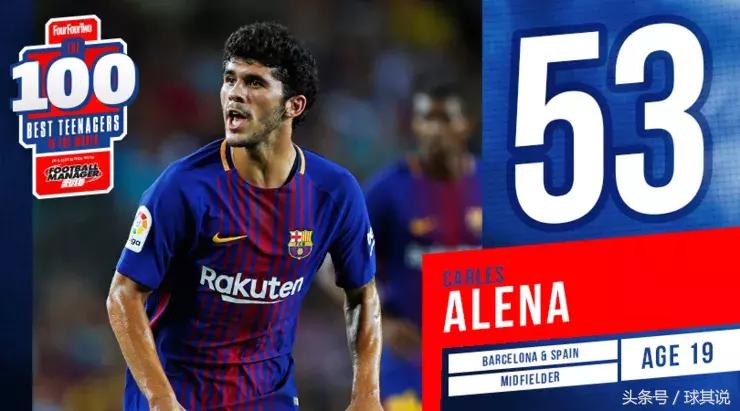 2017年度足坛百大潜力新星:第51-60名,“伊涅斯塔接班人”在列