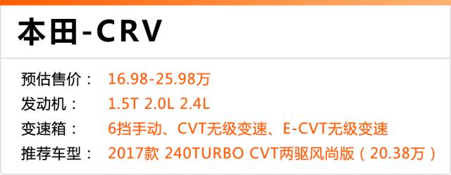 大众suv哪款最值得入手最新介绍,这4款豪华suv该选谁