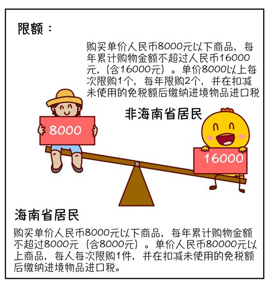 三亚送的14个免费海上游玩项目,三亚必买10件礼物