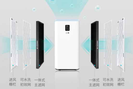 airx净化器和小米净化器对比,飞利浦小巨风和小米净化器对比
