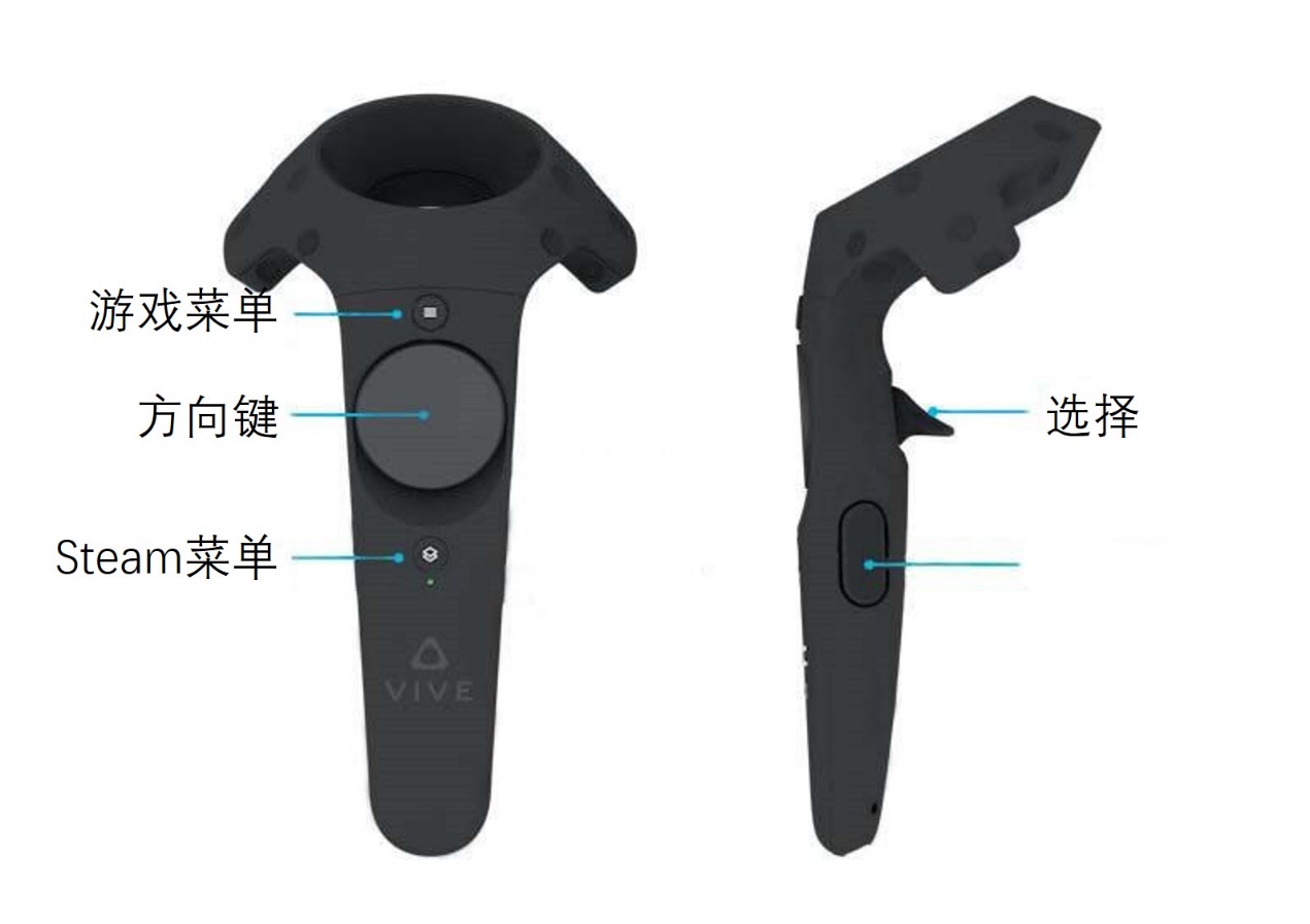 原来头球还有这么多玩法——《头球大师》游极评测