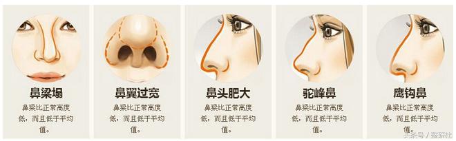 甜美少女养成,甜美养成记学生党