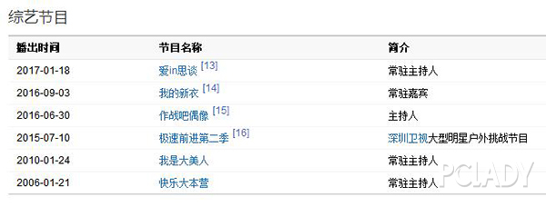 吴昕直播间唇膏,选什么唇膏合适