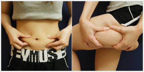 忽隐忽现的马甲线,马甲线的奥秘和秘密