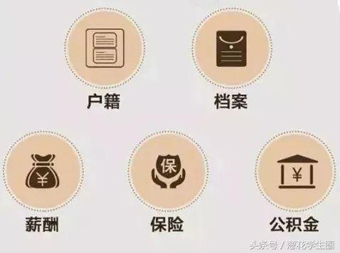 应届毕业生签三方协议注意事项,校园招聘签三方协议要注意什么