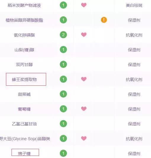 缃戠孩闈㈣啘鐪熺殑閭ｄ箞鑴忓悧,缃戠孩闈㈣啘瀹夊叏娴嬭瘎