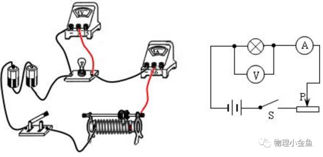初三学生必备知识！学完欧姆定律，你是否知道测电阻有九种方法？