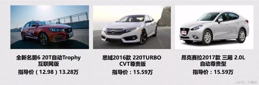 名爵6和思域怎么选最新,名爵6突然打不燃火