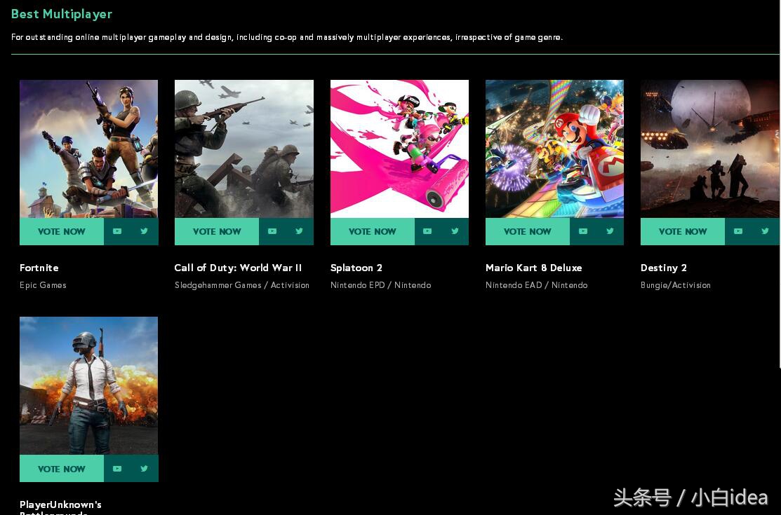 游戏杂谈-如果“吃鸡”真拿了年度游戏，你们千万别惊讶